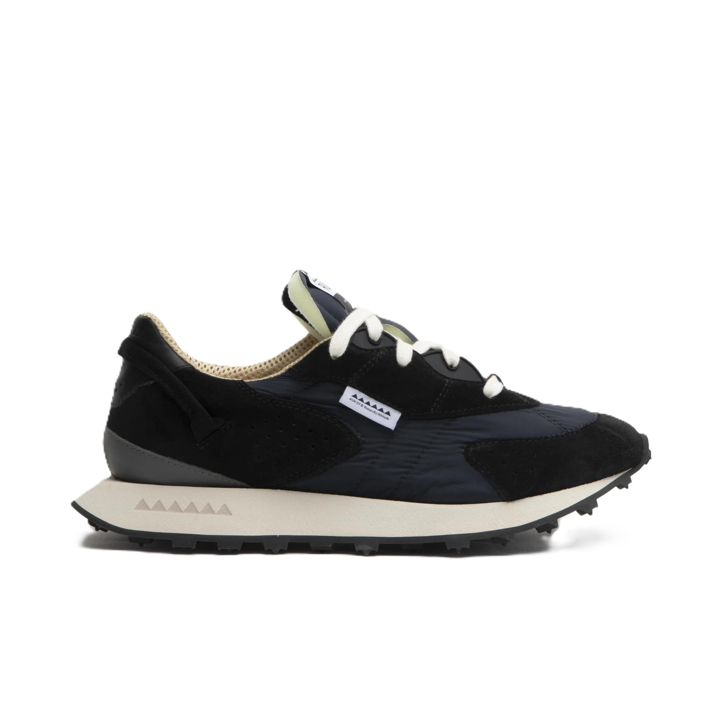 RUN OF RUN WKRIPTO